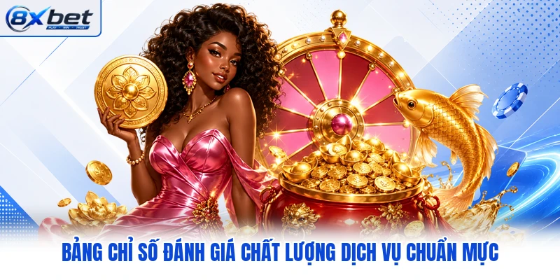 Bảng đánh giá chất lượng dịch vụ chuẩn mực