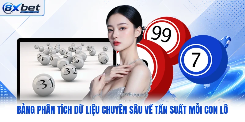 Bảng phân tích dữ liệu chuyên sâu về tần suất mỗi con lô
