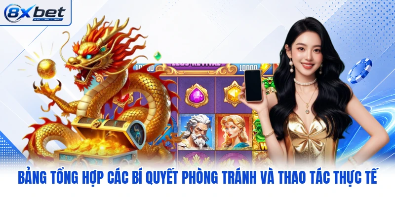 Bảng tổng hợp các bí quyết phòng tránh và thao tác thực tế Bảng tổng hợp các bí quyết phòng tránh và thao tác thực tế