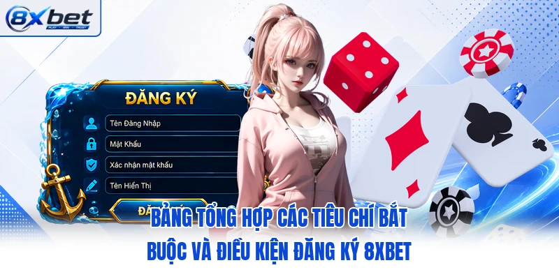 Bảng tổng hợp các tiêu chí bắt buộc và điều kiện đăng ký 8XBET